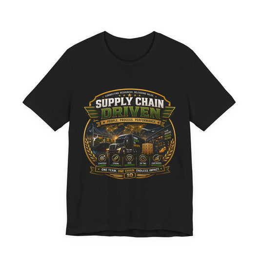 Supply Chain driven
