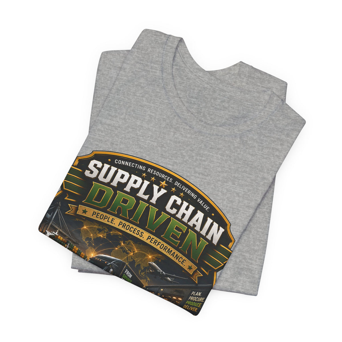 Supply Chain driven
