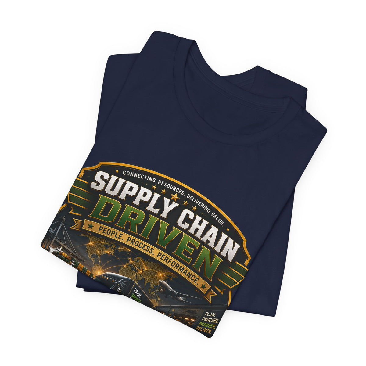 Supply Chain driven