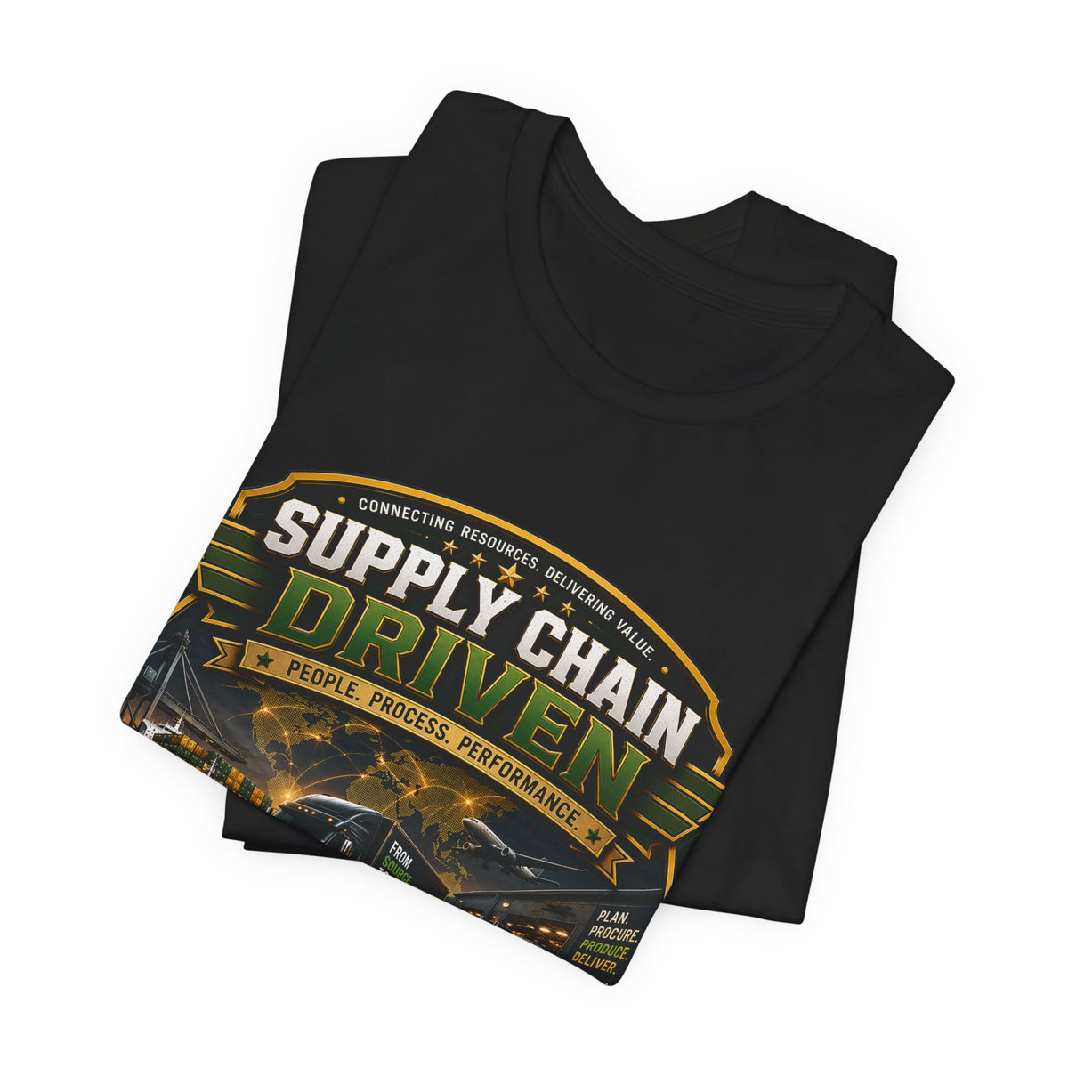 Supply Chain driven