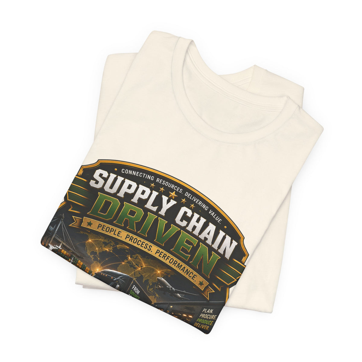 Supply Chain driven