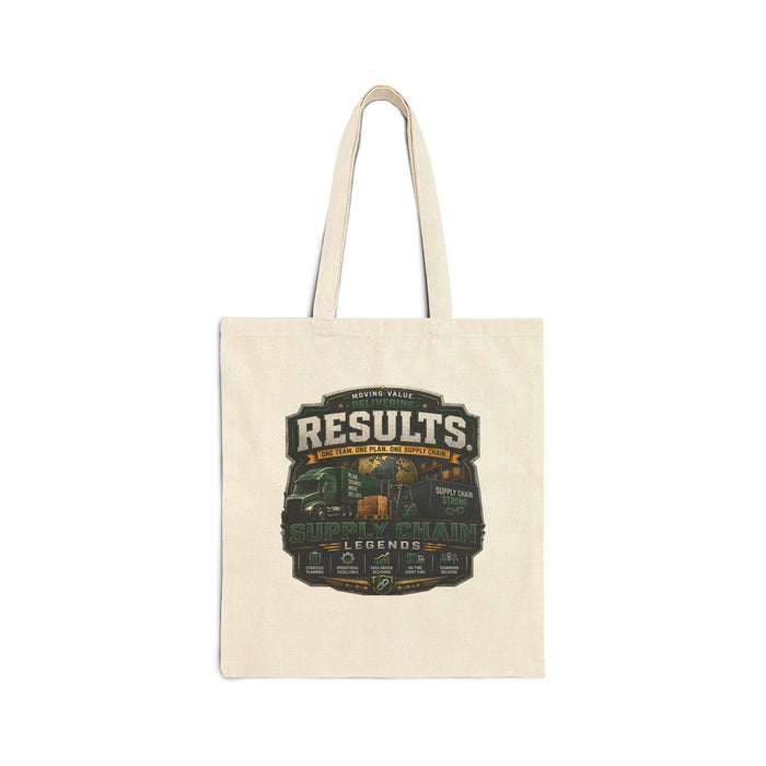 Results Vintage Camp Tote Bag – Retro Outdoors Canvas Grocery Bag